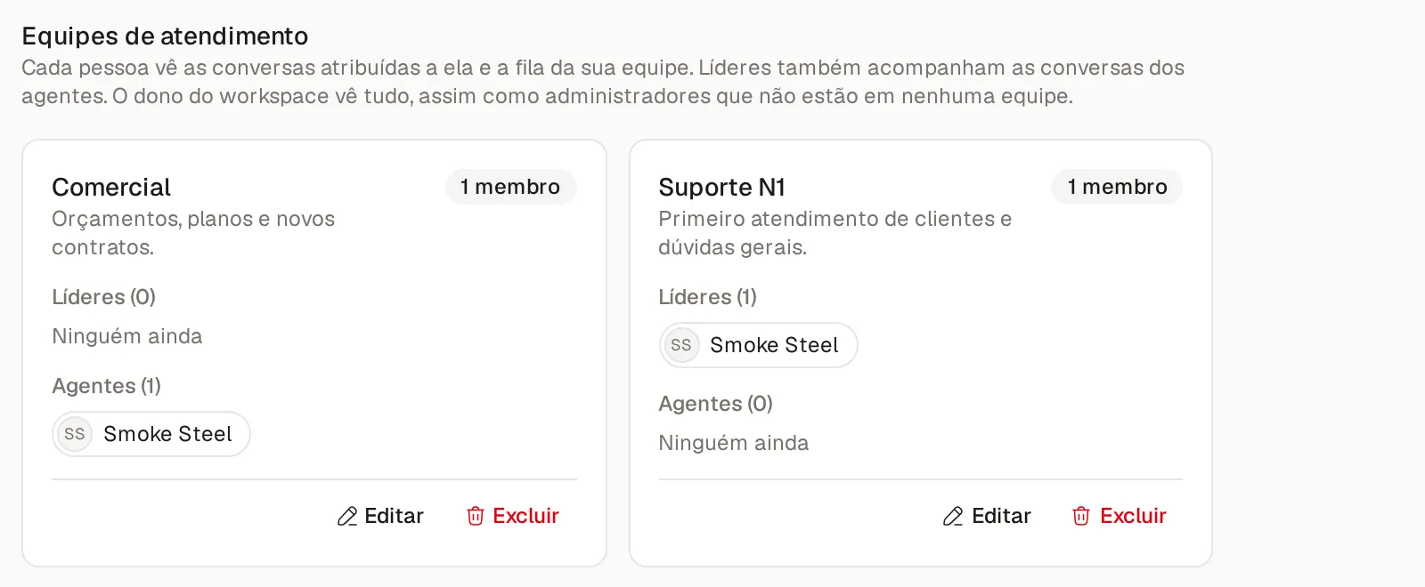 Tela de Equipes com as equipes Comercial e Suporte N1, seus líderes e agentes