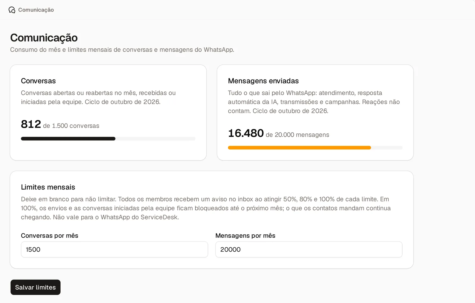 Ajustes › Comunicação com o consumo do mês: 812 de 1.500 conversas e 16.480 de 20.000 mensagens, e os campos de limite mensal