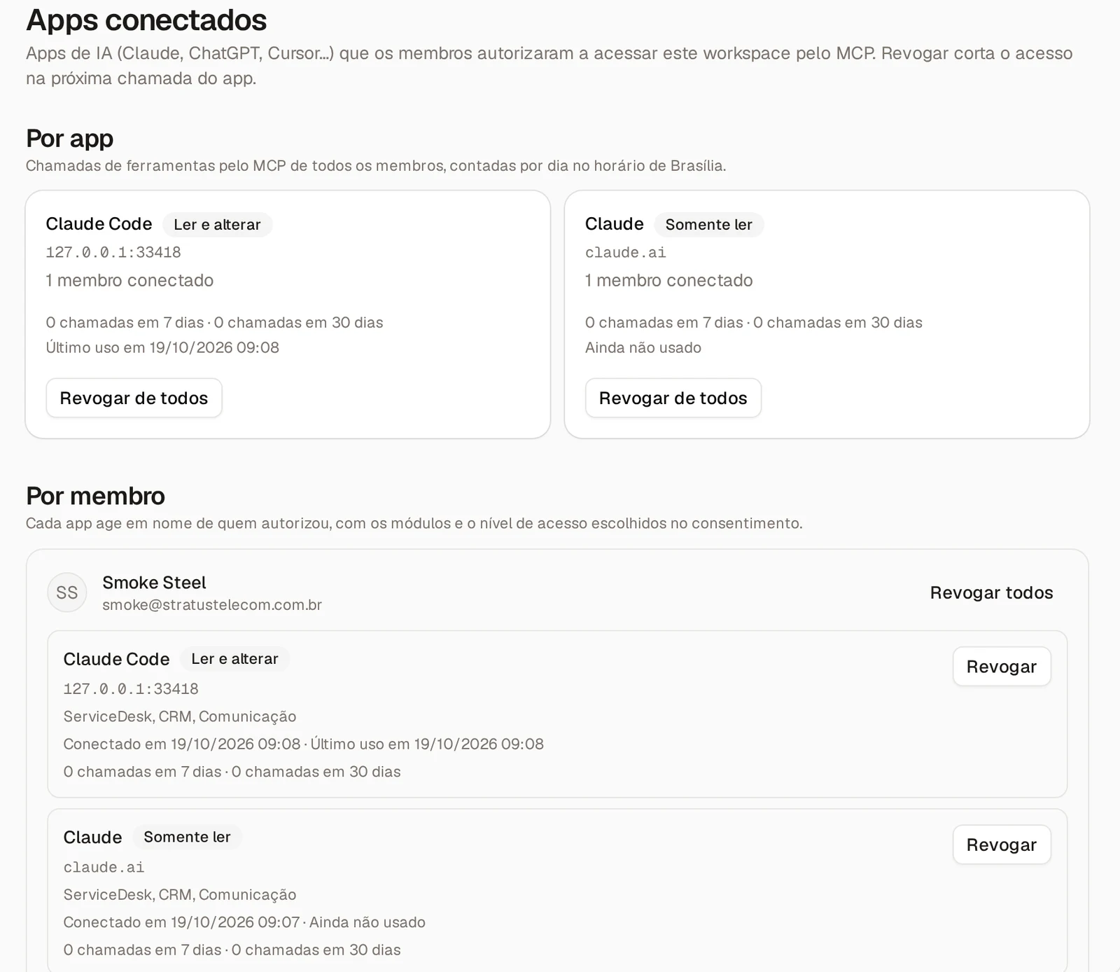 Apps conectados do workspace, com as conexões de cada membro, o assistente, os módulos e o último uso