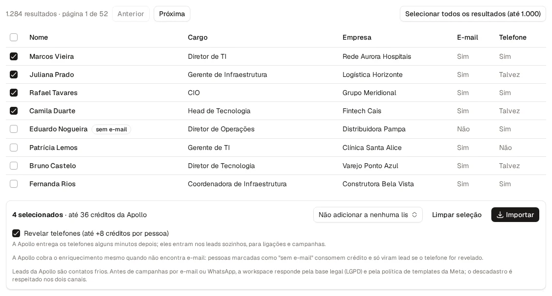 Resultados da busca com a coluna Telefone e a opção Revelar telefones marcada